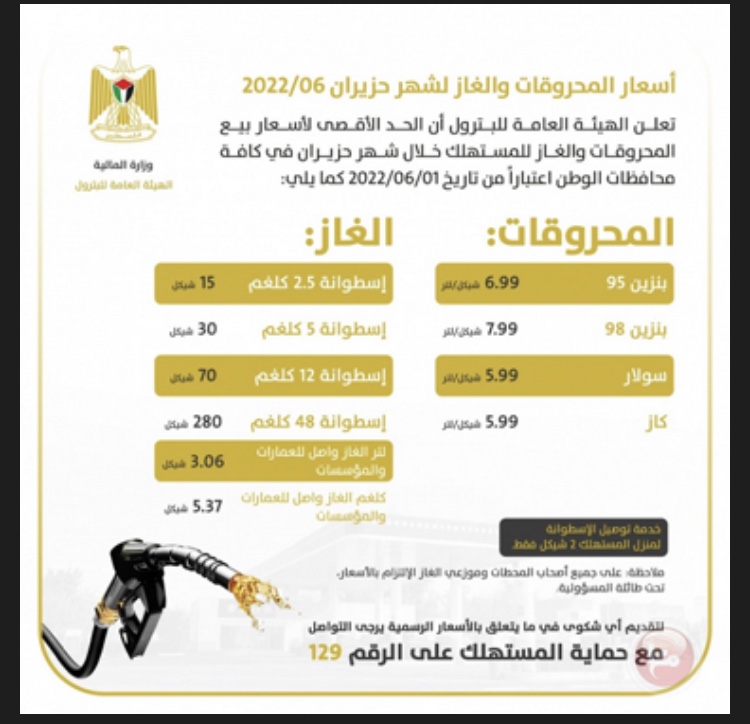 الحكومة الفلسطينية ترفع أسعار المحروقات