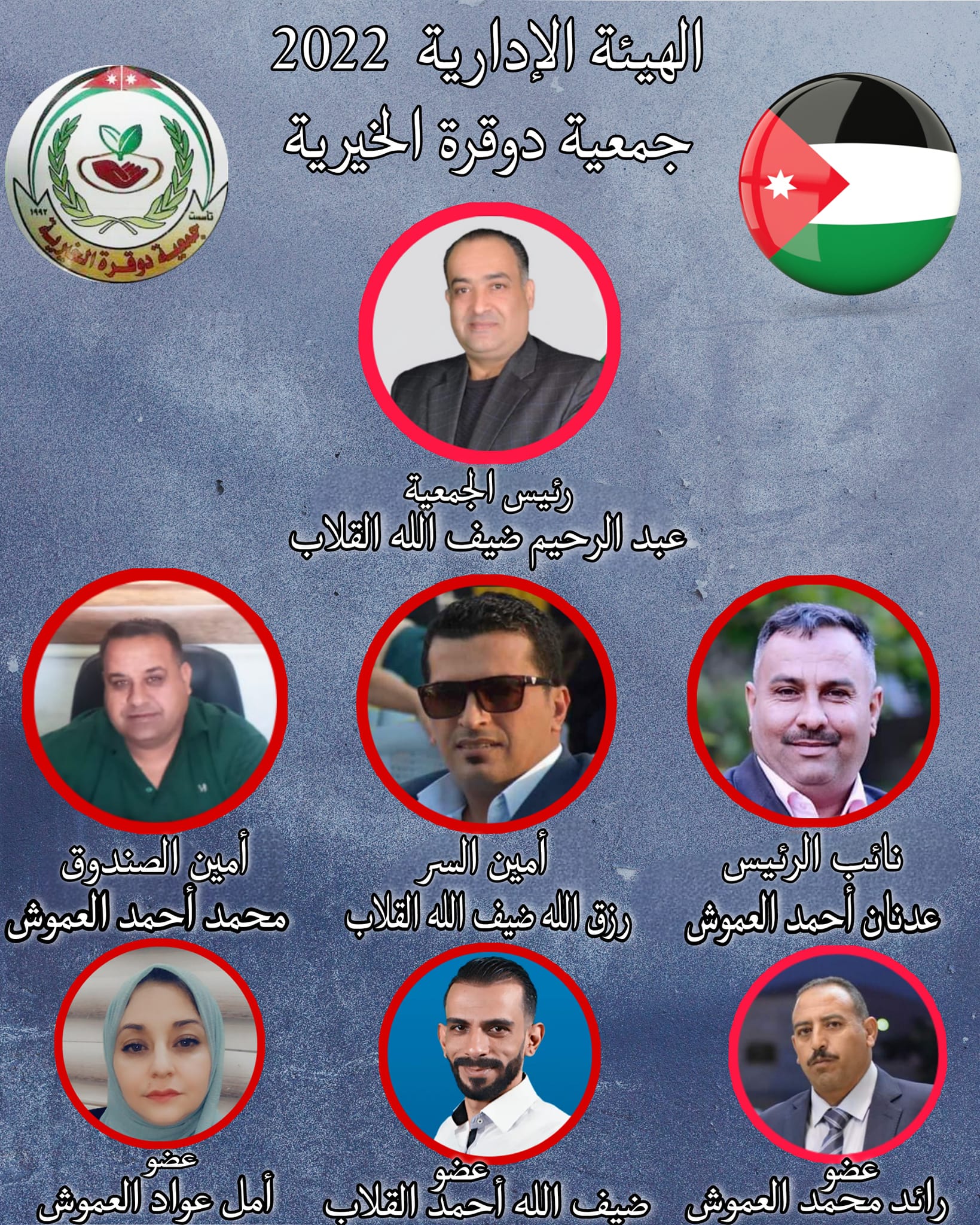 جمعية دوقرة الخيرية تنتخب هيئتها الادارية الجديدة – اسماء