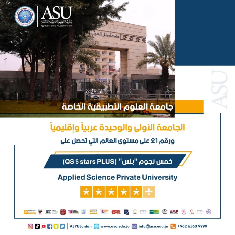 جامعة العلوم التطبيقية الخاصة على القمة كأول جامعة عربية وإقليمية ورقم 21 عالمياً بحصولها على خمس نجوم “بلس” في تقييم الـ كيو أس (QS) العالمي.